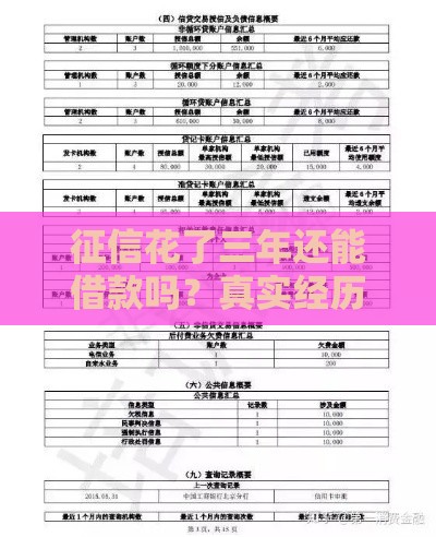 征信花了三年还能借款吗？真实经历总结5个必看方法！