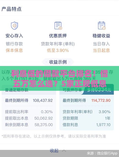 利息低的借款平台排名！借五万怎么选？5家正规低息平台实测对比