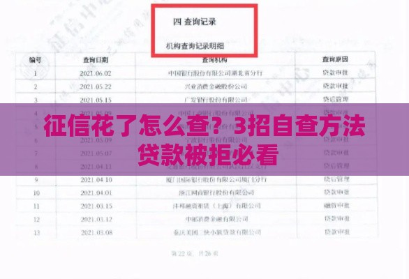 征信花了怎么查？3招自查方法 贷款被拒必看