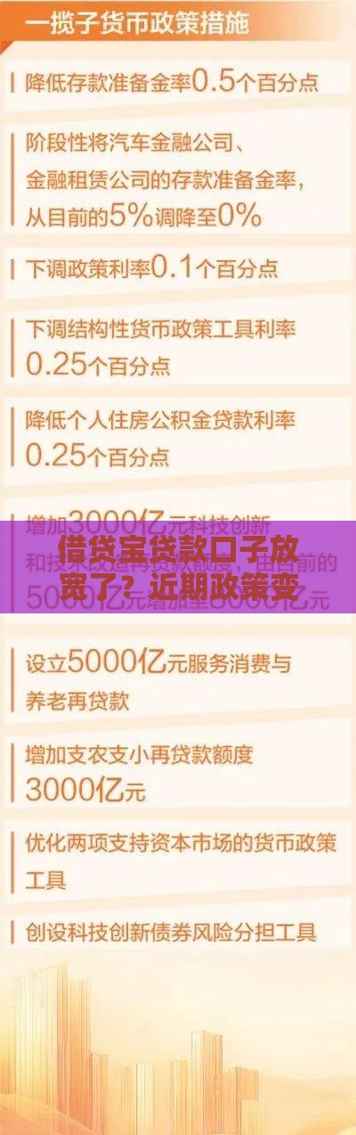 借贷宝贷款口子放宽了？近期政策变化你必须知道！