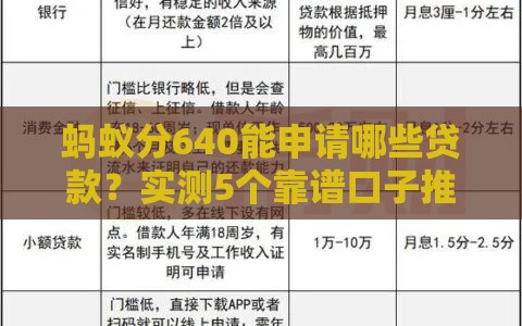 蚂蚁分640能申请哪些贷款？实测5个靠谱口子推荐