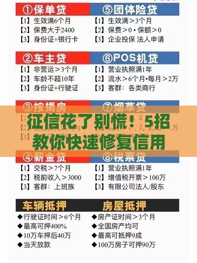 征信花了别慌！5招教你快速修复信用记录，轻松贷款