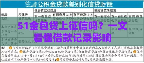 51金包贷上征信吗？一文看懂借款记录影响