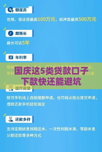 国庆这5类贷款口子下款快还能避坑
