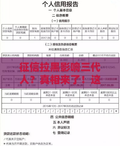 征信拉黑影响三代人？真相来了！这些坑千万别踩