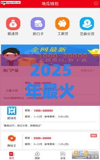 2025年最火贷款口子怎么选？这些新渠道你必须知道！