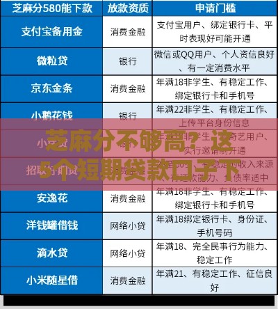 芝麻分不够高？这5个短期贷款口子下款快、门槛低
