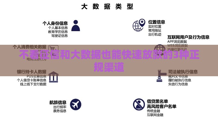 不看征信和大数据也能快速放款的3种正规渠道