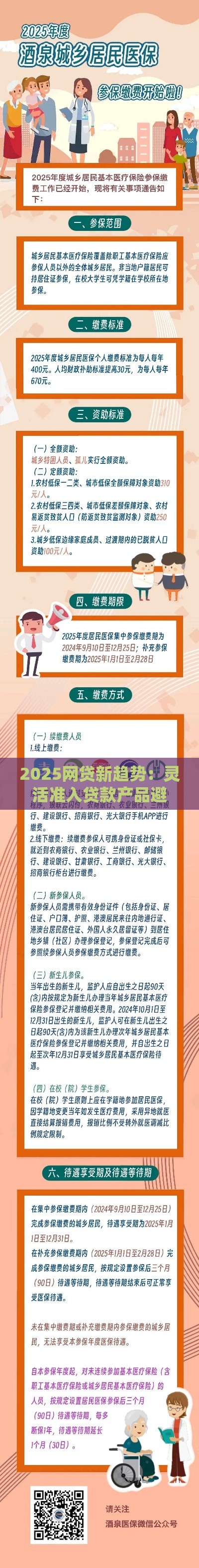 2025网贷新趋势：灵活准入贷款产品避坑指南