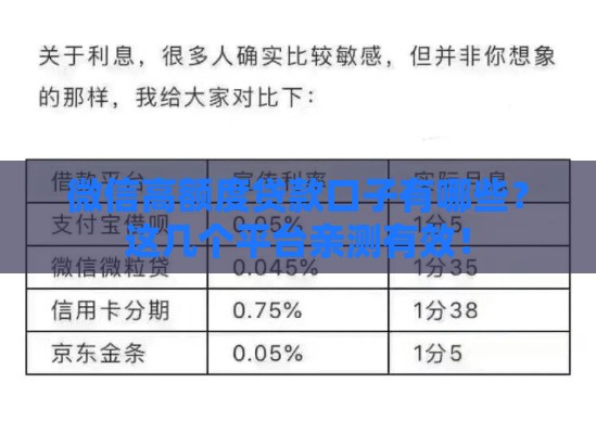 微信高额度贷款口子有哪些？这几个平台亲测有效！