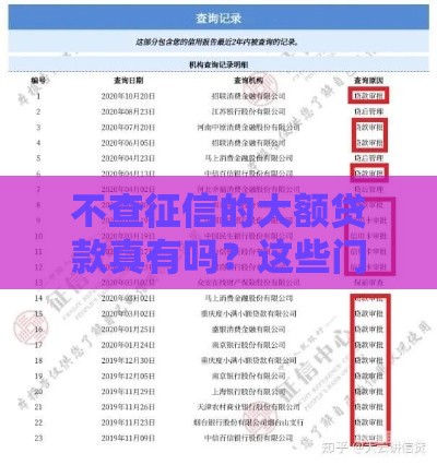 不查征信的大额贷款真有吗？这些门道你要懂
