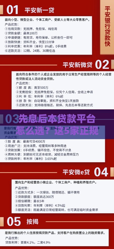 先息后本贷款平台怎么选？这5家正规军省心又灵活