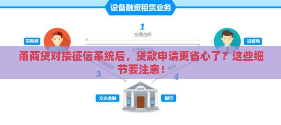 甬商贷对接征信系统后，贷款申请更省心了？这些细节要注意！