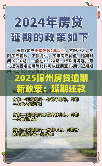 2025锦州房贷逾期新政策：延期还款与信用修复指南