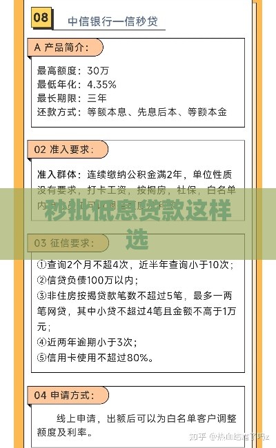秒批低息贷款这样选