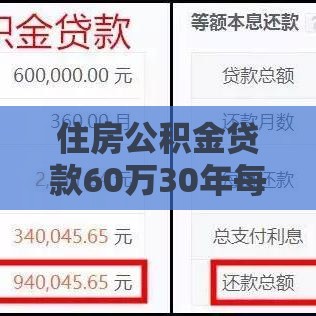 住房公积金贷款60万30年每月还多少？手把手教你算清月供压力