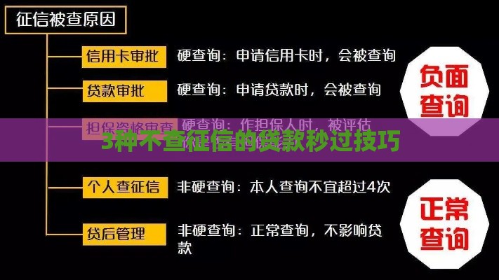3种不查征信的贷款秒过技巧