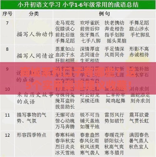 商城系列口子有哪些？这5个实用渠道建议收藏！