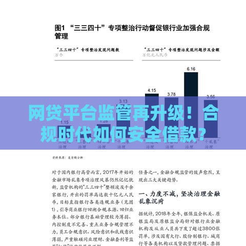 网贷平台监管再升级！合规时代如何安全借款？