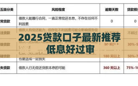 2025贷款口子最新推荐 低息好过审
