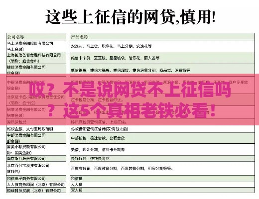 哎？不是说网贷不上征信吗？这5个真相老铁必看！