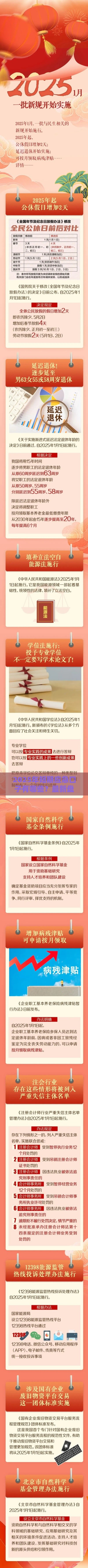 2025年短期应急口子有哪些？最新盘点+避坑指南！