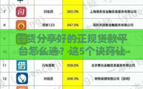 干货分享好的正规贷款平台怎么选？这5个诀窍让你避开坑！