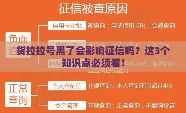 货拉拉号黑了会影响征信吗？这3个知识点必须看！