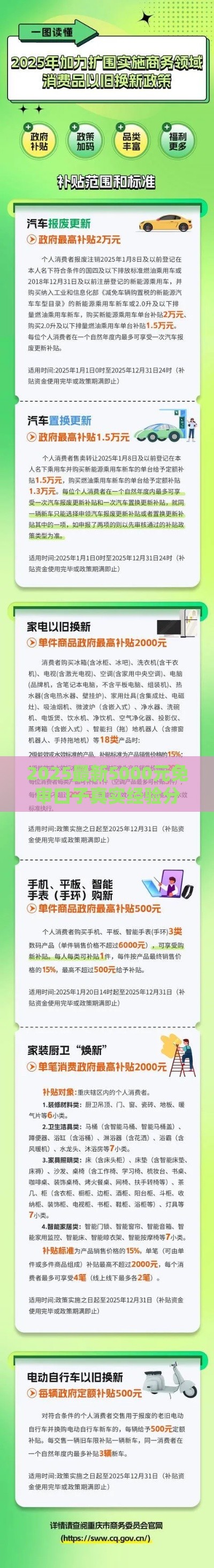 2025最新5000元免审口子真实经验分享