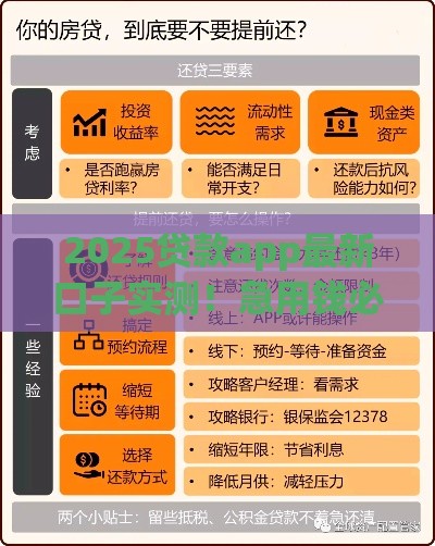 2025贷款app最新口子实测！急用钱必看的3个低息选择