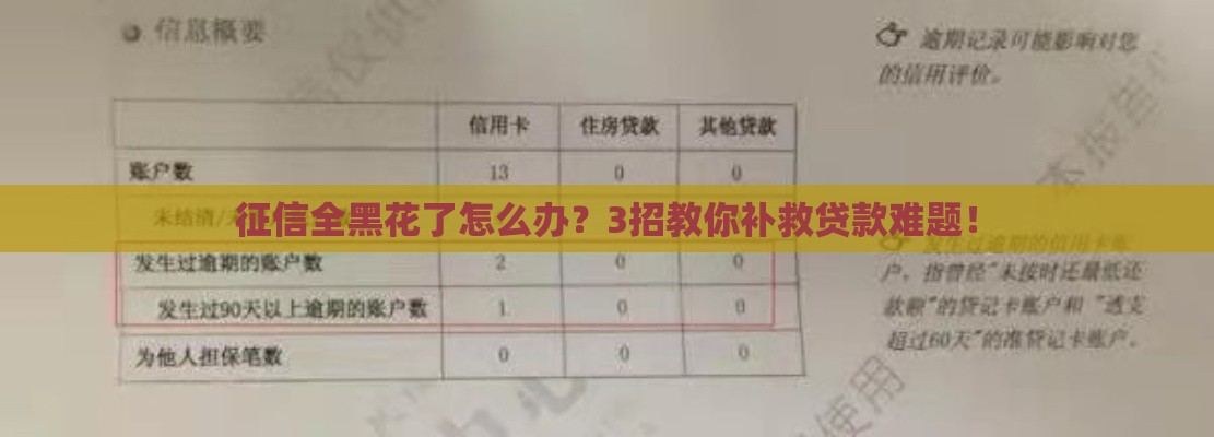 征信全黑花了怎么办？3招教你补救贷款难题！