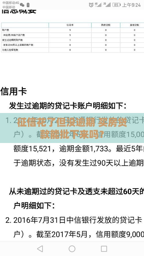征信花了但没逾期 买房贷款能批下来吗？