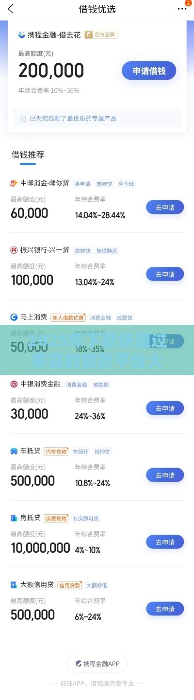2025年下款快通过率高的贷款平台大汇总