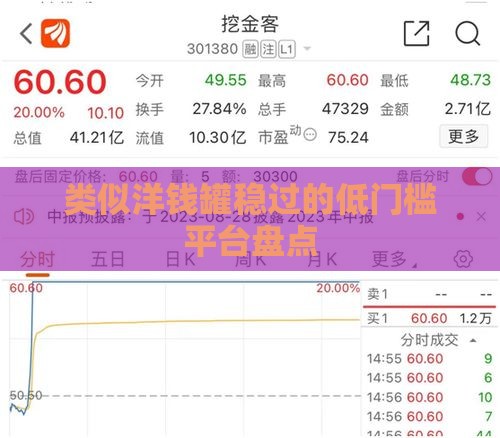 类似洋钱罐稳过的低门槛平台盘点