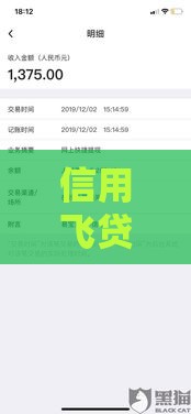 信用飞贷款申请条件详解：快速下款必看的5大硬性要求！