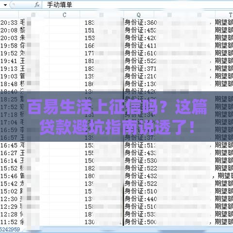 百易生活上征信吗？这篇贷款避坑指南说透了！