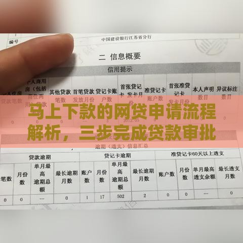 马上下款的网贷申请流程解析，三步完成贷款审批
