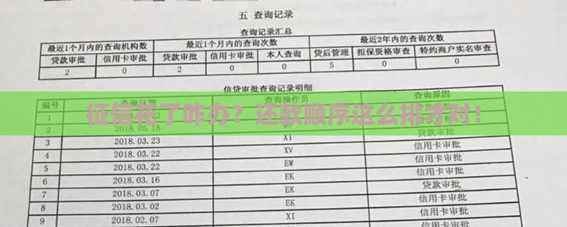 征信花了咋办？还款顺序这么排才对！