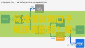 高炮借款黑口子链接真能信？揭秘网贷陷阱与安全借贷指南