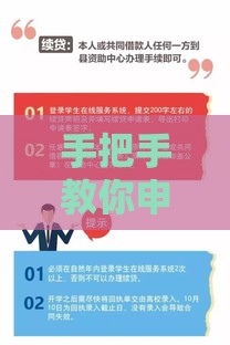 手把手教你申请银行个性化分期 这些避坑技巧要记牢