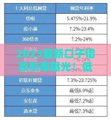 2023最新口子借款利率曝光！低息攻略速看