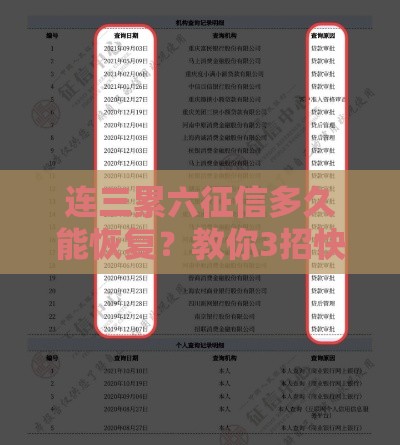 连三累六征信多久能恢复？教你3招快速修复信用记录