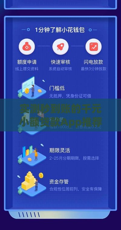 实测秒到账的千元小额贷款App推荐