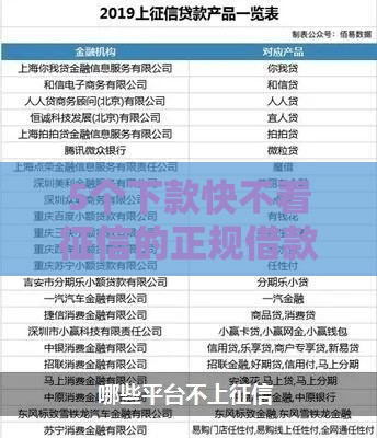 5个下款快不看征信的正规借款平台