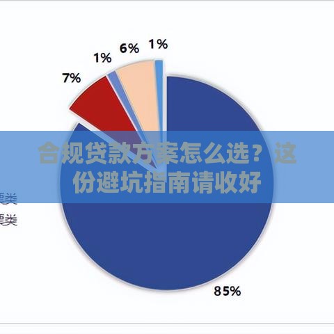 合规贷款方案怎么选？这份避坑指南请收好