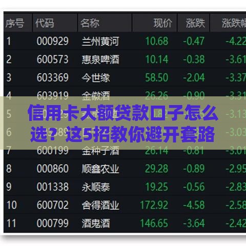 信用卡大额贷款口子怎么选？这5招教你避开套路！