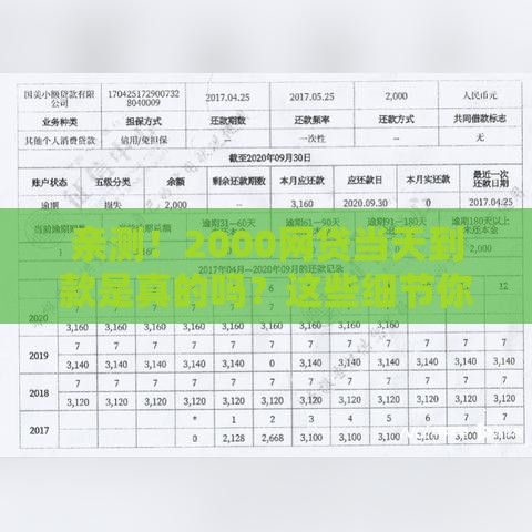 亲测！2000网贷当天到款是真的吗？这些细节你必须知道