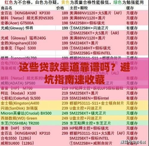 这些贷款渠道靠谱吗？避坑指南速收藏