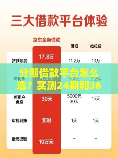 分期借款平台怎么选？实测24期和36期哪家更划算