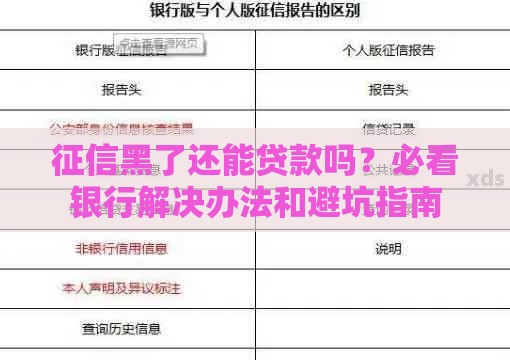 征信黑了还能贷款吗？必看银行解决办法和避坑指南